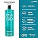 SexyHair Healthy Strengthening Shampoo for Unisex - 33.8 oz Shampoo