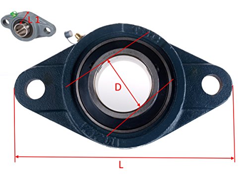 WAMO UCFL207 - Ammortizzatore per flangia UCFL