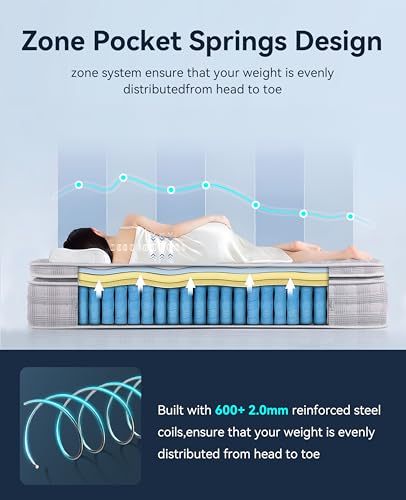 BedsPick 13 Inch Full Mattress, Gel Memory Foam Full Size Mattress in a Box with Removable Topper, Copper Ion Fabric, Independent Pocket Spring, Medium Firm, CertiPUR-US, 365 Night Trial, Made in USA - Image 5