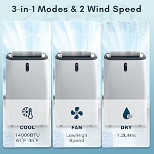 Zafro portable air conditioners14000 btu air conditioner for room up to 700 sq ft3 in 1 portable ac unitcool dehumidifier fan modes portable ac with remote controlwhite  urban country home decor