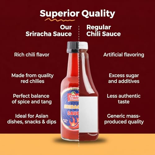 Image of Chokhi Dhani Original Sriracha Hot Chilli Dip 240g | Spicy Red Chilli Garlic Condiment | Perfect for Noodles, Momos, Wings & Burgers | Ready-to-Use Asian Hot Spread | No Artificial Colours