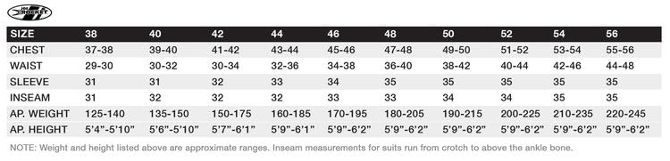 Joe Rocket Speedmaster 7.0 Two-Piece Leather Suit (50) (Gunmetal/White)