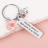 Zoom IMG-2 colofalla portachiavi motivazionali scritta francese Zoom IMG-2 colofalla portachiavi motivazionali scritta francese