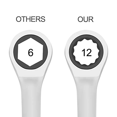 Kinjoek 2 Pcs 19Mm 12Pt Ratchet Wrench, Metric Ratcheting Wrench Set With 5° Movement And 72 Teeth For Projects With Tight Space #TOP1