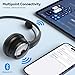 LEVN Bluetooth Headset, Wireless Headset with Microphone & Mute Button, 60Hrs Talk Time, On-Ear AI Noise Cancelling Headphones with Bluetooth 5.2 Multipoint for Trucker/Remote Work/Online Class/Zoom