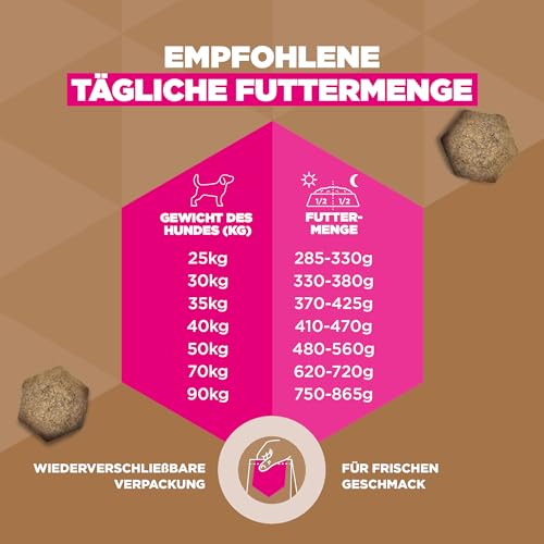 Eukanuba Hundefutter getreidefrei mit Fisch für große Rassen, Premium Trockenfutter ohne Getreide für ausgewachsene Hunde, 12 kg