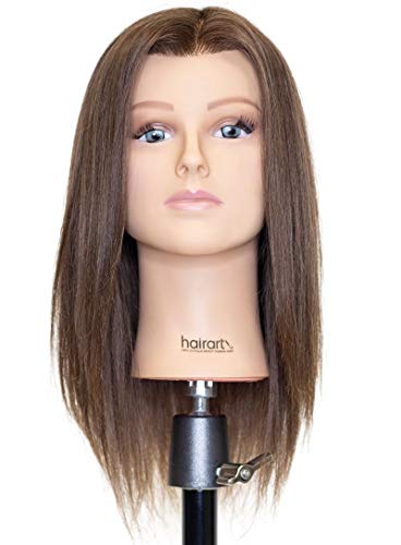 El Mejor Listado de Hairart los mejores 10. 6