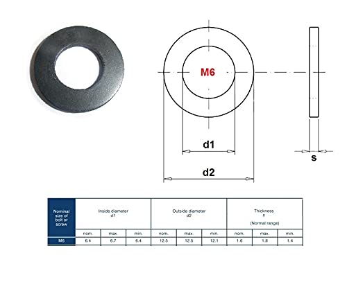 TERF® M6 Black Rubber Flat Washer M6 / 6mm ID (Hole) x 12.7mm OD x 1.6mm Thickness Flat Rubber Washers - Pack of 20 - Image 3