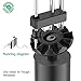 Dragonhawk Tattoo Machine Kit Rotary Tattoo Pen Gun Kit 20Pcs Tattoo Cartridges Needles Foot Pedal Power Supply for Tattoo Artists (Machine Kit)