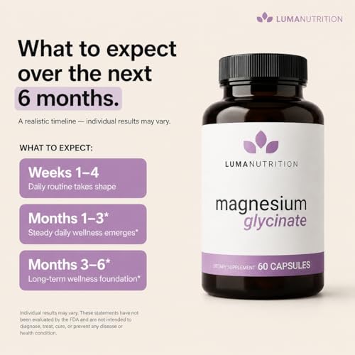 Luma Nutrition Magnesium Glycinate 500mg, 60 Vegan Capsules — view 7