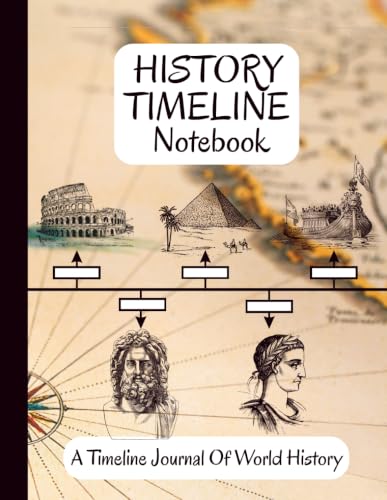 History Timeline Notebook: From Prehistory to the Present | Your Lifelong Companion for Exploring the Past | 6000 BCE/BC to 2060 CE/AD. image 2