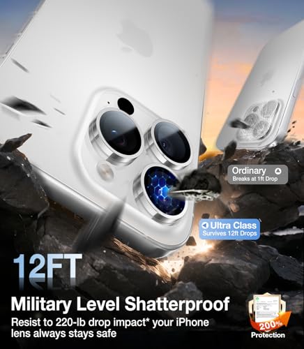 Image of UltraGlass for iPhone 16 Pro Max /16 Pro Camera Lens Protector [NO.1 Military Grade Shatterproof] iPhone 16 Pro Max Camera Protector, 16 Pro Lens Cover [Longest Durable] Easy Install, White Titanium