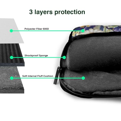 Bolso para laptop impermeable 15.6 pulgadas acuarela miniatura 4