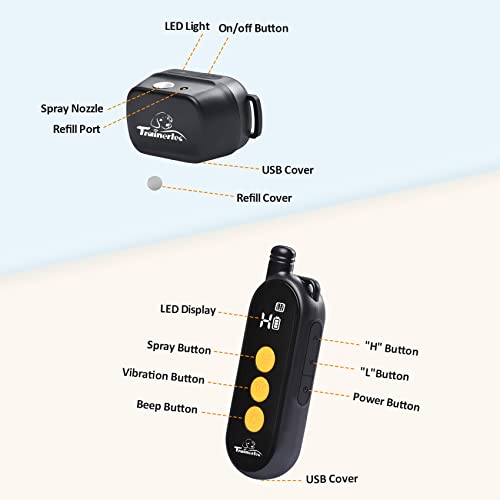 Citronella Bark Collar With Remote Control, Safe Effective 3 Modes Spray Vibration Beep Dog Training Collar【Doesn't Spray Automatically】 #TOP5