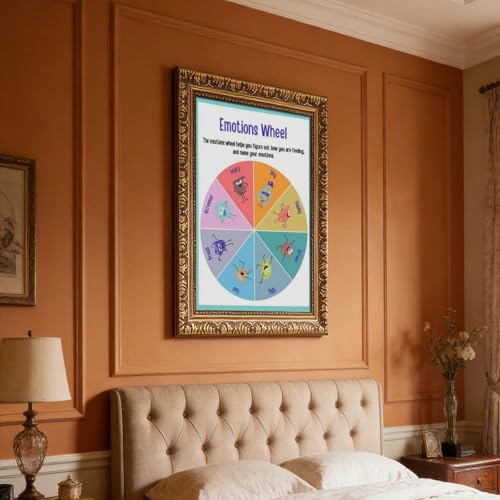 Roue d'émotion pour enfants toile décoration santé mentale - 7