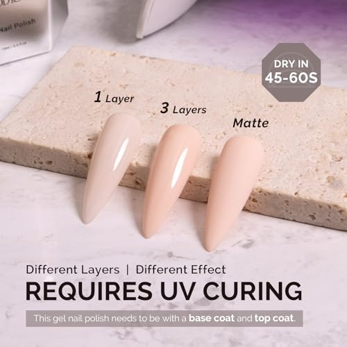 Image of MelodySusie 15ML Nude Pink Gel Nail Polish,Nails Soak Off UV LED Milky Nude Gel Polish Gift for Women Nail Art Manicure Salon DIY Nail Design Decoration at Home-A2401