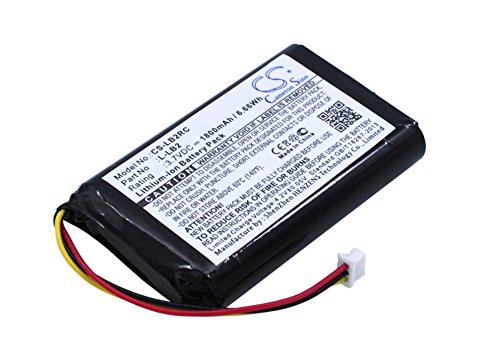 FITHOOD Battery Replacement for LOGITECH M-RAG97, MX1000 Cordless Mouse Part NO 190247-1000, L-LB2