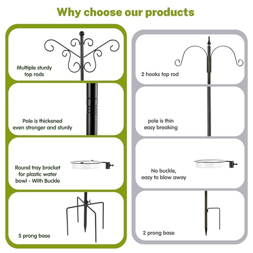 Bird Feeding Station,Heavy Duty Bird Feeder Pole with Upgraded Thickened Pole & 5-Prong Base,Hanging Hooks,Mesh Tray,Water Bowl w/Metal Snap Fastening,Wind-Resistant Wild Bird Feeding Kit for Outdoors - Image 3