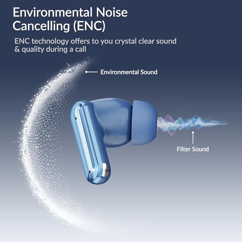 Image of AROMA TWS8 Harmony V5.4 True Wireless Earbuds, Chrome Blue | up to 60H Playtime, ENC, Fast Charging, Heavy Bass, Bluetooth