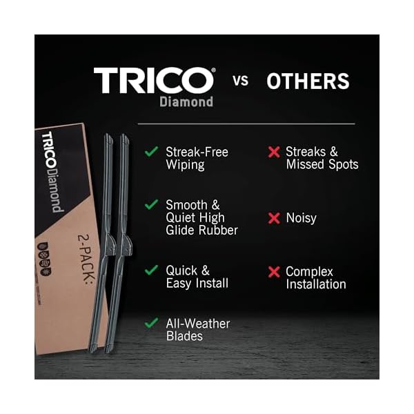 TRICO Diamond™ (25-2616) 26 Inch & 16 inch pack of 2 High Performance Automotive Replacement Windshield Wiper Blades For My Car Super Premium All Weather Beam Blade for Select Vehicle Models - Image 5