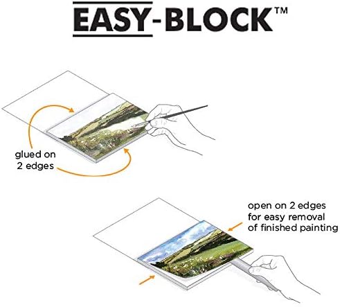Fluid 100 Watercolor Paper Block, 4 x 6 inches, 15 Sheets, 140 lb (300 GSM) 100% Cotton Cold Press Pad for Artist Painting and Wet Media - 2