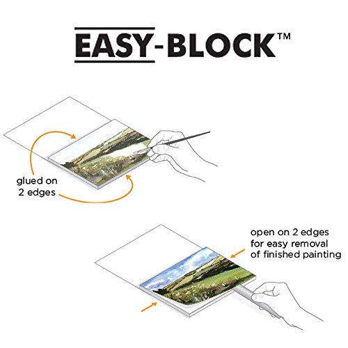 Fluid 100 Artist Watercolor Block, 140 Lb (300 Gsm) 100% Cotton Cold Press Pad For Watercolor Painting And Wet Media W/ Easy Block Binding, 6 X 8 Inches, 15 Sheets #TOP2