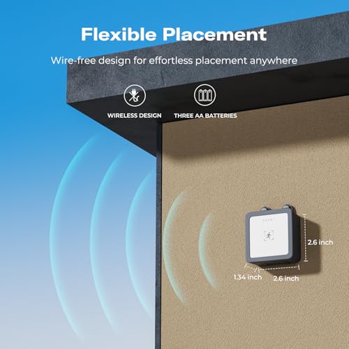 Image of THIRDREALITY Motion Sensor R1 with Case, 5.8G Radar,Adjustable Sensitivity,Indoor &Outdoor,Zigbee Hub Required,Support Home Assistant,SmartThings,Homey,Hubitat or Echo Devices with Built-in Zigbee hub