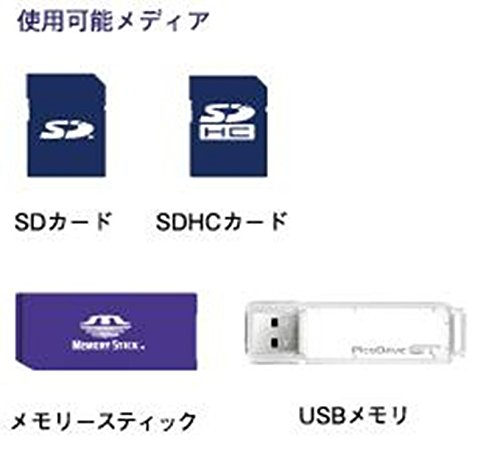 Amazon | GREENHOUSE デジタルフォトフレーム 7インチ ホワイト
