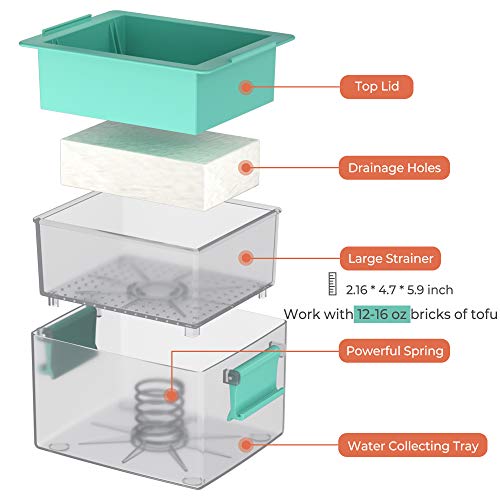 Tofu Press, Yarkor Tofu Presser for Firm or Extra Firm Tofu, Built-in Drainage to Avoid Messes, Simple and Effective Premium Design, Dishwasher Safe (Work with 12-16 oz Bricks of Tofu)