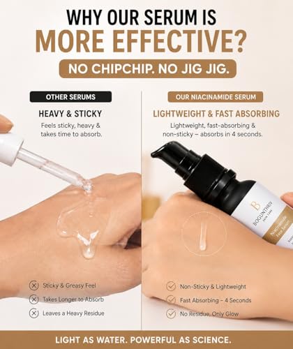 Image of 10% Niacinamide Face Serum with Salicylic Acid, Alpha Arbutin & Neroli Extract for Glowing Skin | Lightweight Non-Sticky Hydrating & Brightening Formula for Men & Women | 30ml