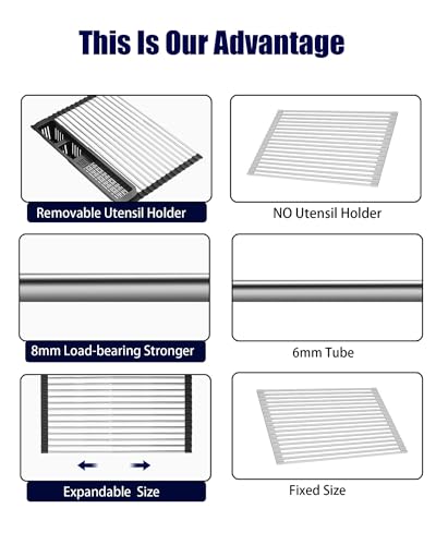 Roll Up Dish Drying Rack,Expandable Over The Sink Dish Drainer,Stainless Steel Kitchen Rolling Sink Rack with Utensil Holder,Length Up to 22.3" (Black)