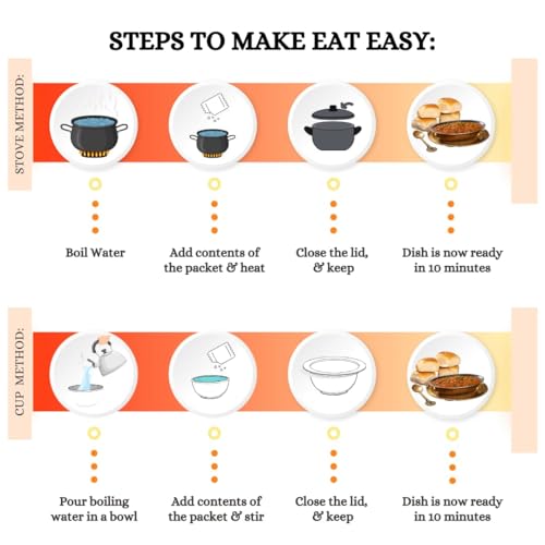 Image of Eat Easy Ready To Eat Jain Pav Bhaji- 65g, Just Add Hot Water & Cook
