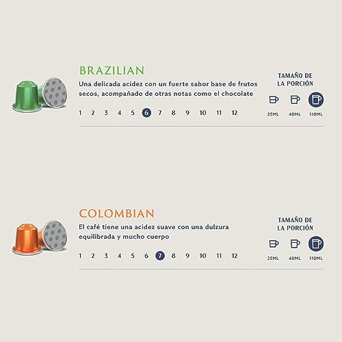 Miniatura 4 de By Amazon Café Brasileño Compatible con Nespresso, 100% Arábica, Tueste Medio, 100 Cápsulas de Aluminio (10 paquetes de 10), Con Certificación Rainforest Alliance