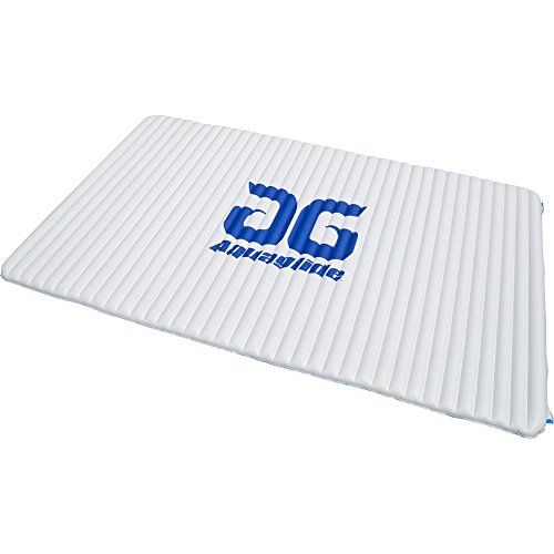 Top 10 Best Water Mats in 2022 Reviews & Buyer’s Guide