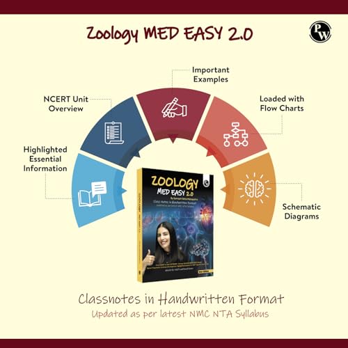 Image of PW Zoology Med Easy 2.0 For NEET and Board Exams 2025-26 | Flowcharts, Schematic Diagrams l Samapti Sinha Mahapatra Handwritten Notes [Paperback] Samapti Sinha Mahapatra