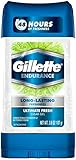 Gillette Clear Gel Anti-Perspirant and Deodorant - Ultimate Fresh - 3.8 oz
