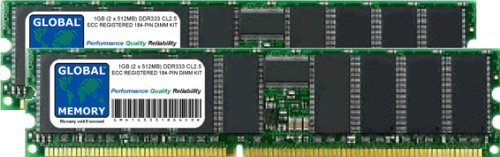 Memoria RAM DDR 333MHz PC2700 ECC REG de 1GB para servidores antiguos