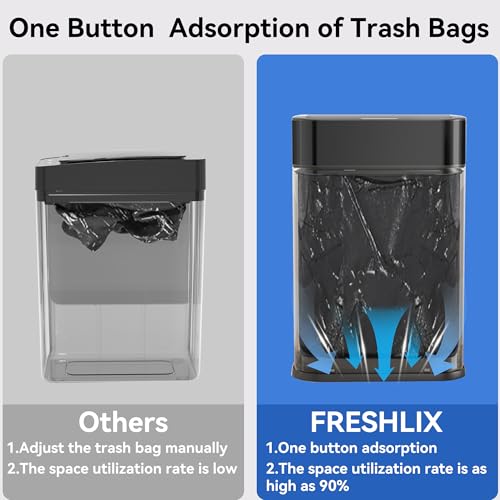 Freshlix Caneca de Basura Automática 6 Galones Negro miniatura 3