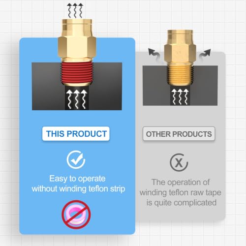 Image of TAILONZ 5Pcs 1 /8 inchOD 1 /8 inchNPT DOT Brass Straight Push Fit Air Brake Connector | for Cars, Trucks, Air Brake Systems, Etc.