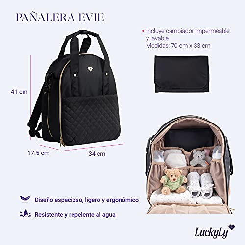 Listado y reviews de Mochila bolso pañalera los más recomendados. 24 Listado y reviews de Mochila bolso pañalera los más recomendados. 24