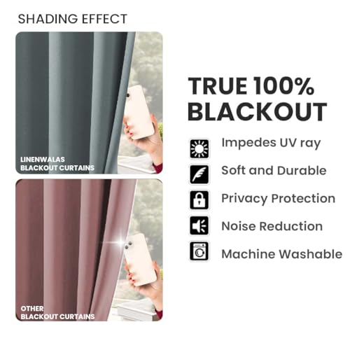 Image of LINENWALAS 100% True Blackout Curtains 5 Feet Long 1 Panel, Embossed Herringbone Design, Complete Light Blocking, Thermal Insulated & Noise Reducing Room Darkening Curtains for Window (Silver Blue)
