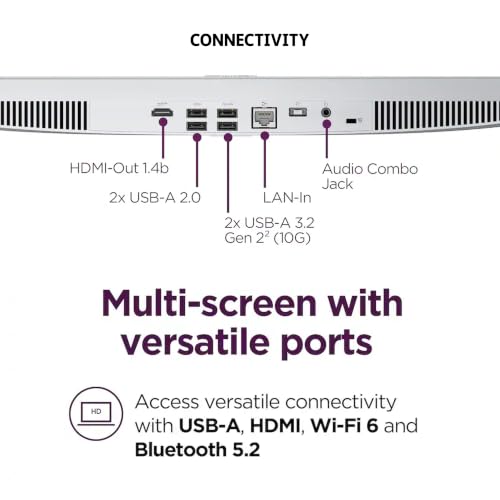 Image of Lenovo 24 inch FHD All-in-One Desktop Computer, Intel Core i3 CPU (8 Cores), 8GB RAM, 512GB PCIe SSD, WiFi 6, Bluetooth 5.2, HDMI, RJ-45 Ethernet, USB, Microsoft Copilot AI, KB&Mouse, Windows 11 Pro