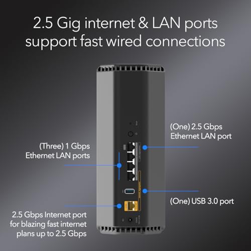 Image of NETGEAR Nighthawk Dual-Band WiFi 7 Router (RS180) - Router Only, BE5500 Wireless Speed (up to 5.5 Gbps) - Covers up to 2,500 sq. ft., 80 Devices - 2.5 Gig Internet Port - Free Expert Help