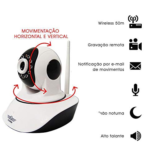 Camera Ip Baba Eletrônica 1.3 Mp Alta Resolução Hd 720 P2p Noturna Wireless