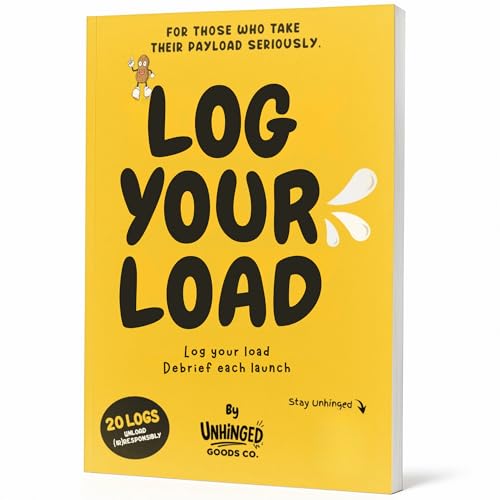 Unhinged Goods Co. Gag Gift for Men Under 5 Dollars – Funny Report Card for Adults | Perfect Joke for White Elephant, Practical Jokes & Office...