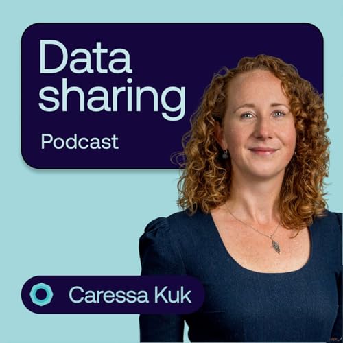 Data Sharing Podcast | Digitale onboarding, klantverificatie en meer cover art