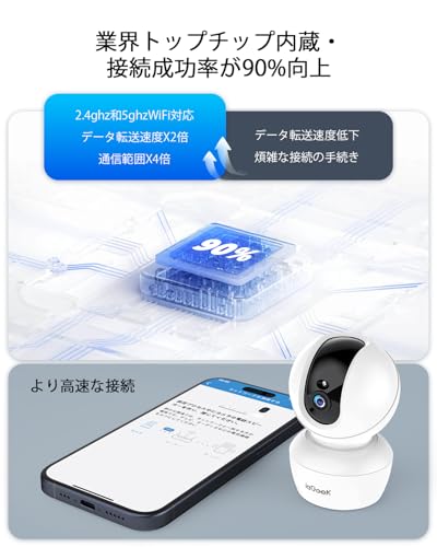 undefined 【メーカー2年保証・2025 800万高画素・2.4G&5GWiFi両対応】 ieGeek ペットカメラ iphone対応 360°PTZ機能 赤外線暗視 見守りカメラ 可自動追尾 24時間録画 人体/モーション/音声検知 警報通知 小型 防犯カメラ 室内 双方向音声 遠隔操作 監視カメラ 猫 犬 赤ちゃん 子供/高齢者 の商品画像 7