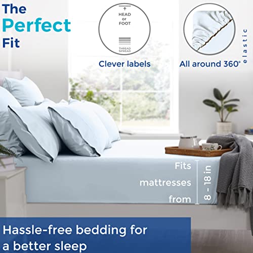 Egyptian Quality King Size Cotton Bed Sheets Set (King, 1000 Thread Count) Light Blue Bedding & Pillow Cases (4 Pc) – Egyptian Quality Cotton Sheets King Size Bed - Sateen 16” Deep Pocket King Sheets #TOP3