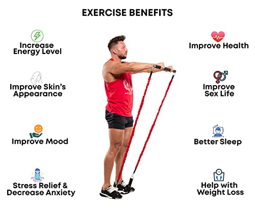 Full Workout Bar For Exercise, Squat, Biceps, Triceps, Shoulders, Back – Adjustable Home Gym Bar Resistance Bands Kit– Durable Steel Gym Resistance Bar #TOP6