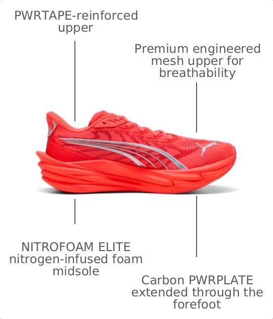Image of PUMA Mens Deviate Nitro 4 Running Sneakers Shoes | Road Running Shoes